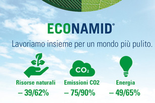 ECONAMID®AIR碳纤维增强PA化合物在西班牙AEROCAR展出